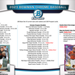 Load image into Gallery viewer, 2023 Bowman Chrome Baseball Hobby Box