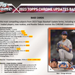 Load image into Gallery viewer, 2023 Topps Chrome Update Baseball Hobby Box