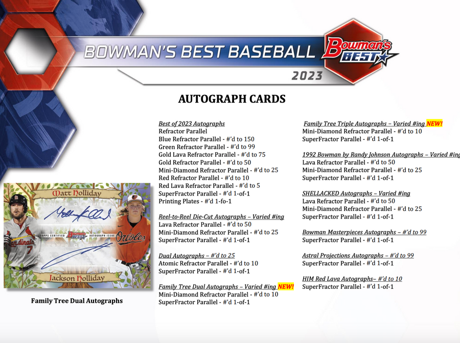 2023 Bowman's Best Baseball Hobby Pack