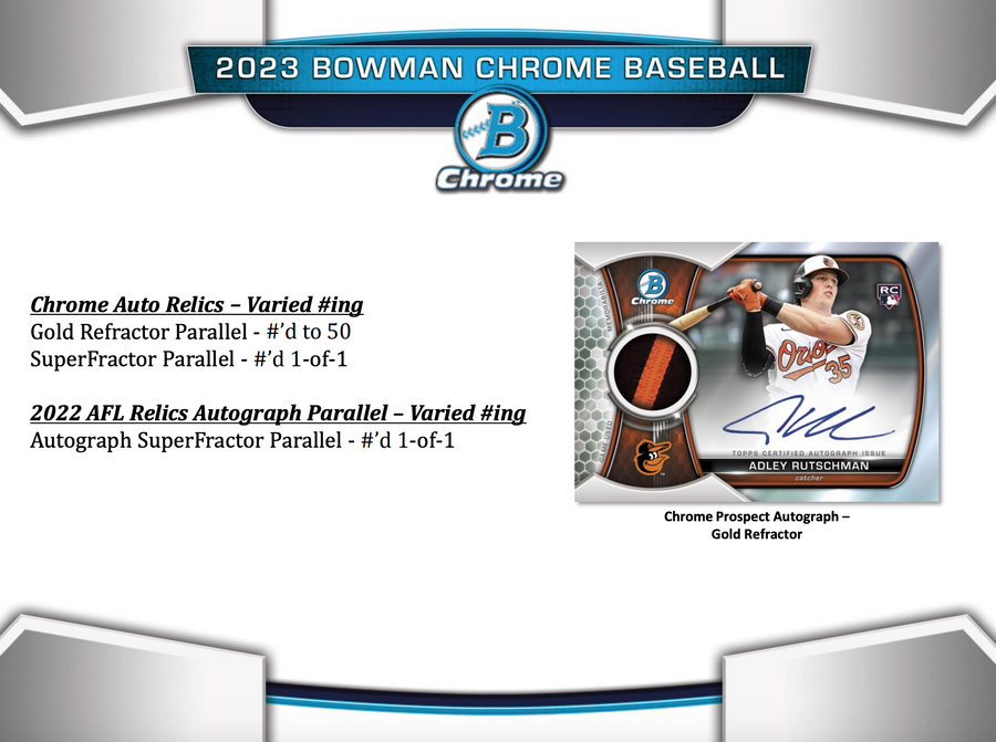 2023 Bowman Chrome Baseball HTA Choice Hobby Box