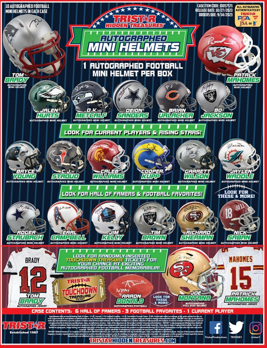 2023 Tristar HT Autographed Football Mini Helmet Box