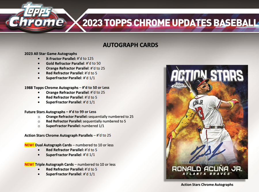 2023 Topps Chrome Update Series Baseball Breaker's Delight Box